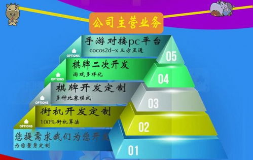 微信商城小程序搭建app开发源码搭建捉鸡游戏定制开发